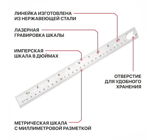 Линейка из нержавеющей стали с транспортиром P.I.T. ADVANCE HSQR05-0300