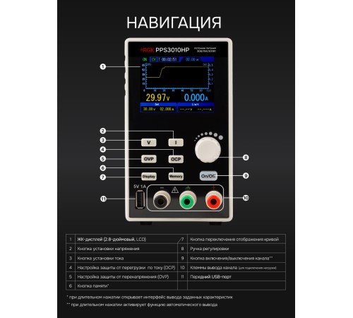 Источник питания RGK PPS3010HP с поверкой