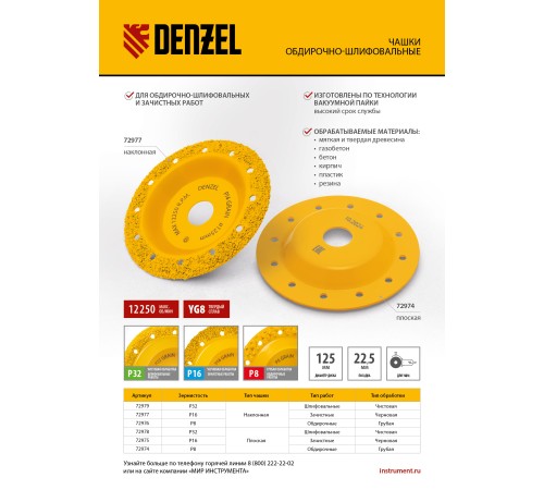 Чашка твердосплавная зачистная,125 мм, Плоская, среднее зерно #16// Denzel