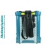 Опрыскиватель аккумуляторный Sturm! GS8216N 1BatterySystem