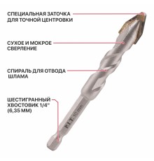 Сверло для твердой керамики P.I.T. AMAS13-010SA