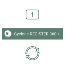 Право на обновление программного обеспечения Leica Cyclone REGISTER 360 PLUS CCP в течение года
