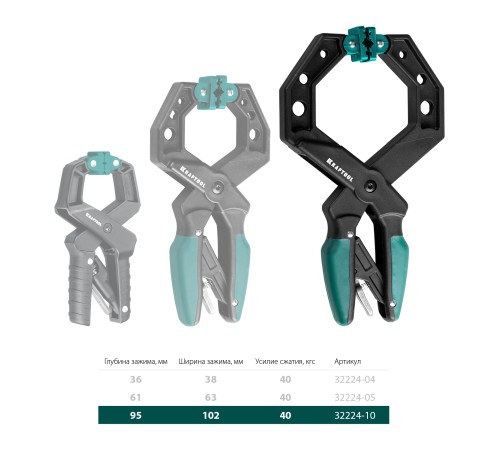 KRAFTOOL 100х80 мм, струбцина ручная RC-10 32224-10 KRAFTOOL 100х80 мм, струбцина ручная RC-10 32224-10