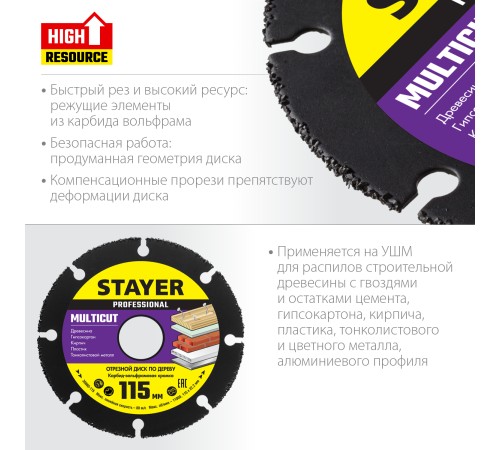 STAYER Ø 115 мм, отрезной диск для УШМ 36860-115 STAYER Ø 115 мм, отрезной диск для УШМ 36860-115