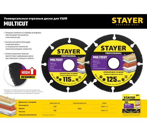 STAYER Ø 115 мм, отрезной диск для УШМ 36860-115 STAYER Ø 115 мм, отрезной диск для УШМ 36860-115