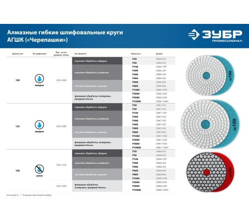 ЗУБР Ø 150 мм, М14, на липучке, мягкая, тарелка опорная для УШМ 35782-150