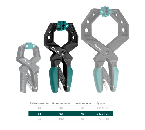 KRAFTOOL 55х60 мм, струбцина ручная RC-6 32224-05 KRAFTOOL 55х60 мм, струбцина ручная RC-6 32224-05