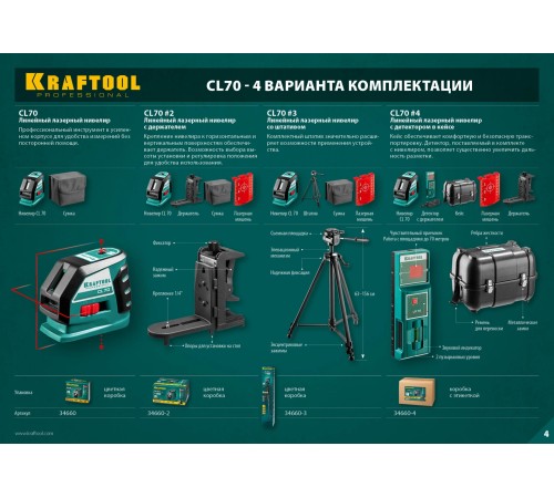 KRAFTOOL линейный лазерный нивелир CL70 34660 Professional KRAFTOOL линейный лазерный нивелир CL70 34660 Professional