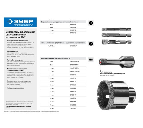 ЗУБР 83 мм, ВВС, М14, алмазная, коронка универсальная 29865-83 Профессионал