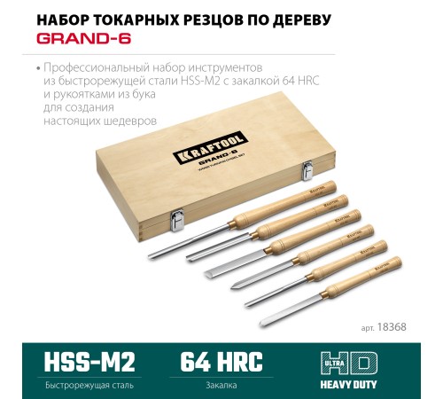 KRAFTOOL Grand-6 6 предм., набор токарных резцов по дереву (18368) KRAFTOOL Grand-6 6 предм., набор токарных резцов по дереву (18368)