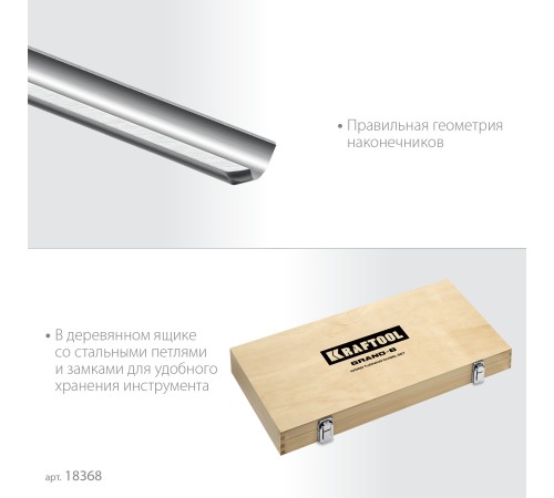 KRAFTOOL Grand-6 6 предм., набор токарных резцов по дереву (18368) KRAFTOOL Grand-6 6 предм., набор токарных резцов по дереву (18368)