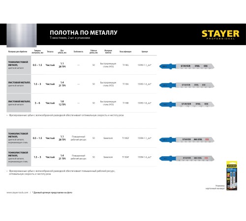 STAYER по металлу (листовой), нерж.стали, EU-хвостовик, шаг 1.4 мм, 50 мм, 2 шт., полотна для эл./лобзика Bi-Metal 15994-1.4_z02 Professional STAYER по металлу (листовой), нерж.стали, EU-хвостовик, шаг 1.4 мм, 50 мм, 2 шт., полотна для эл./лобзика Bi-Metal 15994-1.4_z02 Professional