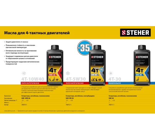STEHER 4Т-10W40, 1 л, полусинтетическое масло для 4-тактных двигателей (76010-1) STEHER 4Т-10W40, 1 л, полусинтетическое масло для 4-тактных двигателей (76010-1)