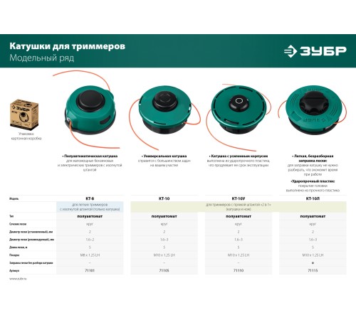 ЗУБР КТ-10Л, М10 Х 1.25 LH, катушка для триммера (71115) ЗУБР КТ-10Л, М10 Х 1.25 LH, катушка для триммера (71115)