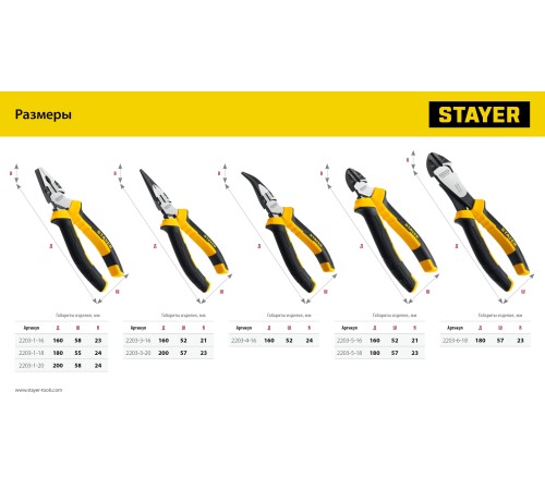 STAYER Hercules, 160 мм, тонкогубцы (2203-3-16) STAYER Hercules, 160 мм, тонкогубцы (2203-3-16)