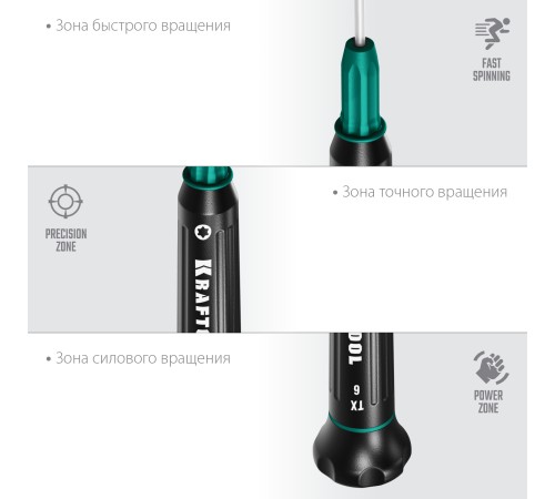 KRAFTOOL TX 6, отвертка для точных работ Precision 25684-06 KRAFTOOL TX 6, отвертка для точных работ Precision 25684-06