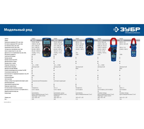 ЗУБР МА-100 цифровой мультиметр (59808)