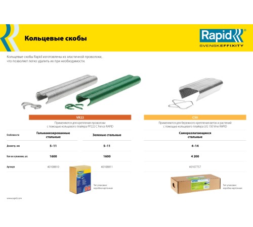 RAPID тип VR22, 1600 шт, кольцевые скобы зеленые для FP222 40108811