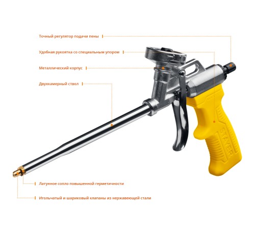 STAYER Master, металлический пистолет для монтажной пены (06863_z02)