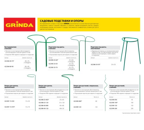 GRINDA 30х50 см, пластиковая подставка под цветы 422386-30-50 GRINDA 30х50 см, пластиковая подставка под цветы 422386-30-50