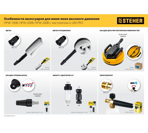 STEHER для пистолета G-280 PRO, насадка грязевая фреза (75404-280) STEHER для пистолета G-280 PRO, насадка грязевая фреза (75404-280)