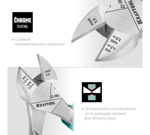 KRAFTOOL 200 мм, бокорезы 22011-5-20_z01 KRAFTOOL 200 мм, бокорезы 22011-5-20_z01