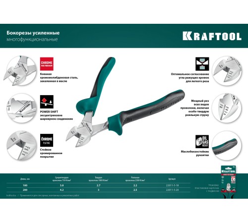 KRAFTOOL 200 мм, бокорезы 22011-5-20_z01 KRAFTOOL 200 мм, бокорезы 22011-5-20_z01