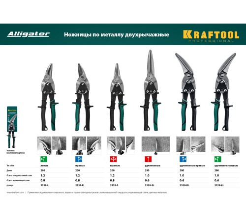 KRAFTOOL 260 мм, правые ножницы по металлу Alligator 2328-R KRAFTOOL 260 мм, правые ножницы по металлу Alligator 2328-R