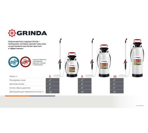 GRINDA TS-5, 5 л, широкая горловина, устойчивое днище, переносной опрыскиватель (8-425115) GRINDA TS-5, 5 л, широкая горловина, устойчивое днище, переносной опрыскиватель (8-425115)