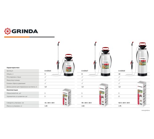 GRINDA TS-5, 5 л, широкая горловина, устойчивое днище, переносной опрыскиватель (8-425115) GRINDA TS-5, 5 л, широкая горловина, устойчивое днище, переносной опрыскиватель (8-425115)