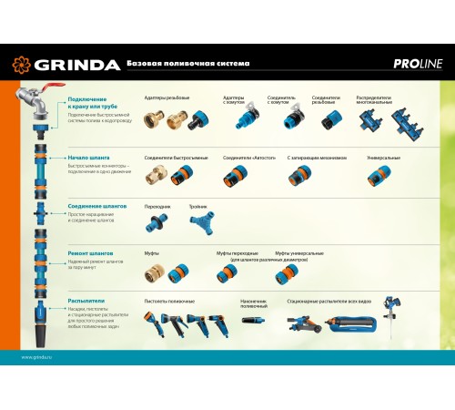 GRINDA плавная регулировка напора, курок сзади, двухкомпонентный, пистолет поливочный B-R 429111 PROLine GRINDA плавная регулировка напора, курок сзади, двухкомпонентный, пистолет поливочный B-R 429111 PROLine