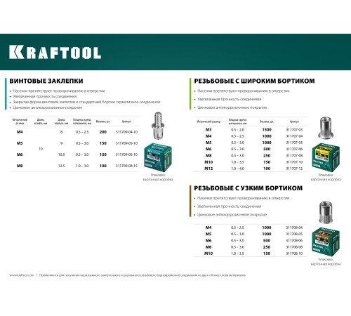 KRAFTOOL М10, 200 шт., стальные с насечками, резьбовые заклепки Nut-S 311707-10 KRAFTOOL М10, 200 шт., стальные с насечками, резьбовые заклепки Nut-S 311707-10