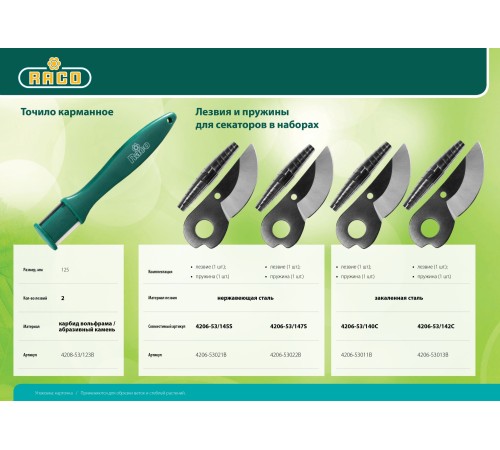 RACO лезвия, пружины запасные, для 4206-53/147S, набор (4206-53022B)