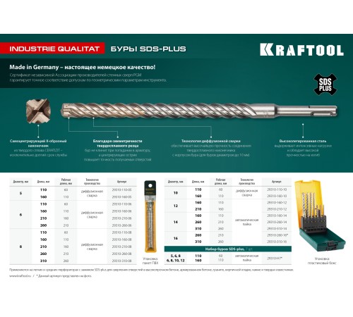 KRAFTOOL Zentro, 10 x 110 мм, SDS-plus бур (29310-110-10)