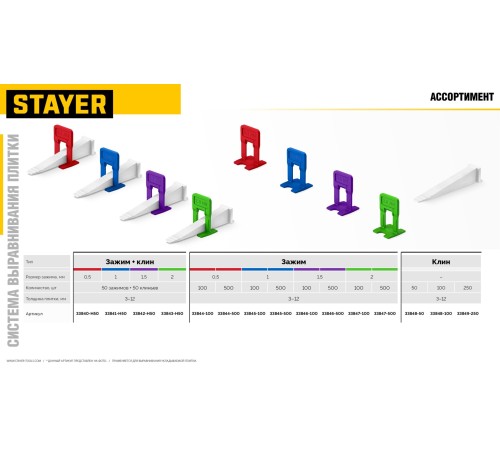 STAYER СВП TileFix, 2,0 мм, 100 шт, система выравнивания плитки ″ворота″ (33847-100)
