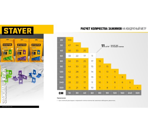 STAYER СВП TileFix, 2,0 мм, 100 шт, система выравнивания плитки ″ворота″ (33847-100)