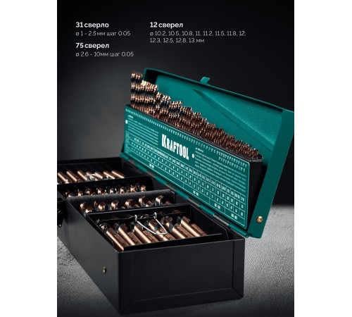 KRAFTOOL Cobalt, 118 шт, (1-13 мм), сталь М42, HSS-Co(8%), набор сверл по металлу (29656-H118)