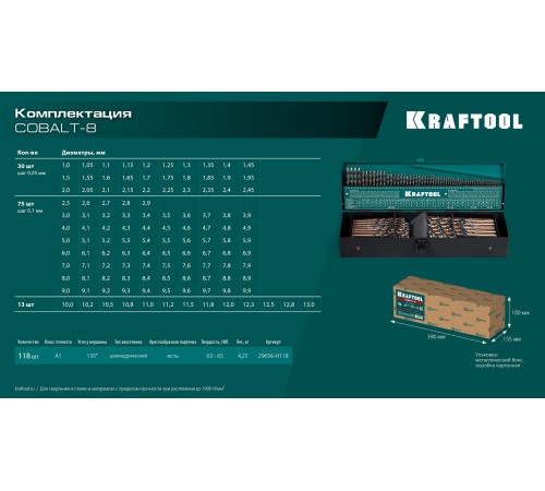 KRAFTOOL Cobalt, 118 шт, (1-13 мм), сталь М42, HSS-Co(8%), набор сверл по металлу (29656-H118)