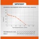 Насос поверхностный Sturm! WP9702ST