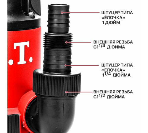 Насос дренажный сетевой P.I.T. PSW400-W