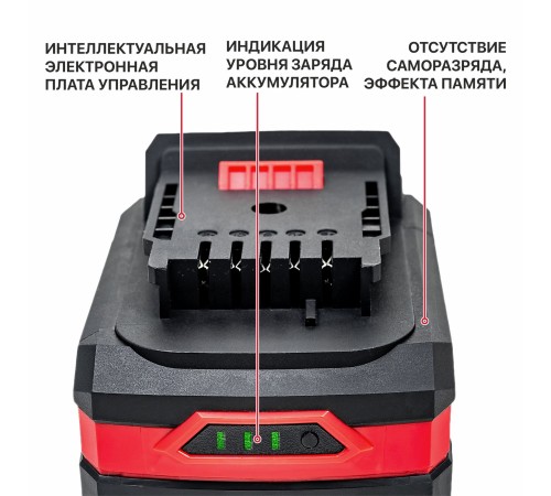 Аккумулятор OnePower P.I.T. PH20-4.0