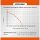 Насос погружной дренажный Sturm! WP9745BF