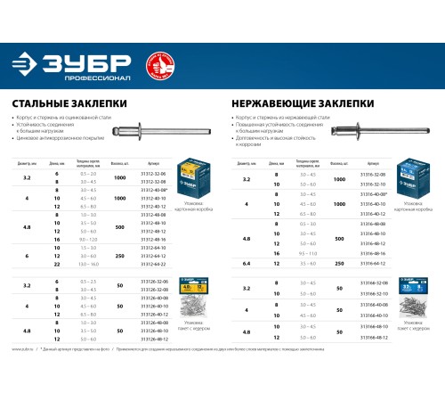 ЗУБР 6.4 х 12 мм, 250 шт., нержавеющие заклепки 31316-64-12 Профессионал ЗУБР 6.4 х 12 мм, 250 шт., нержавеющие заклепки 31316-64-12 Профессионал