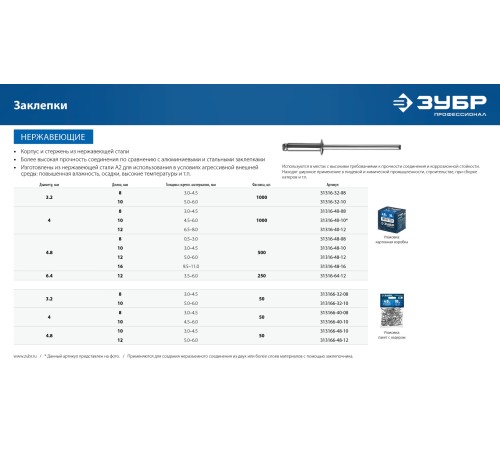 ЗУБР 6.4 х 12 мм, 250 шт., нержавеющие заклепки 31316-64-12 Профессионал ЗУБР 6.4 х 12 мм, 250 шт., нержавеющие заклепки 31316-64-12 Профессионал