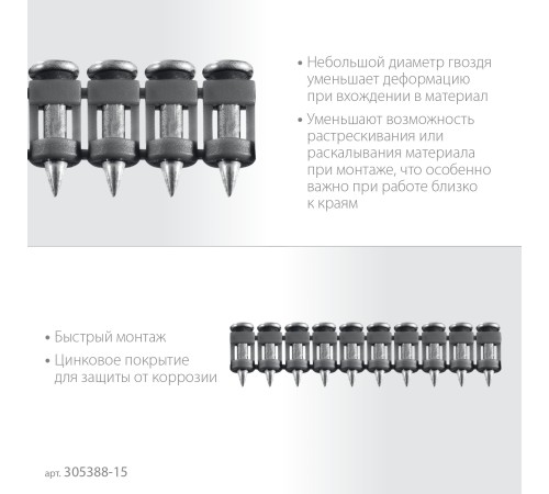 ЗУБР CN 15 х 2.7 мм, гвозди по бетону оцинкованные, 1000 шт (305388-15)