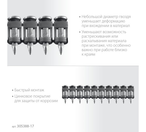 ЗУБР CN 17 х 2.7 мм, гвозди по бетону оцинкованные, 1000 шт (305388-17)