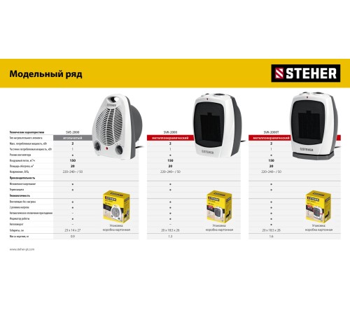 STEHER 2 кВт, тепловентилятор (SVE-2000) STEHER 2 кВт, тепловентилятор (SVE-2000)