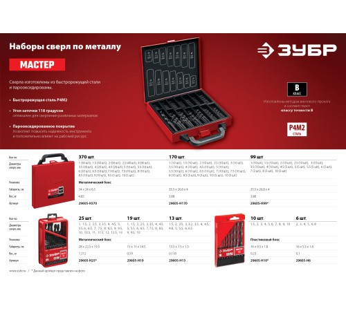 ЗУБР 170 шт. (Ø 1-10 мм), набор сверл по металлу 29605-H170 ЗУБР 170 шт. (Ø 1-10 мм), набор сверл по металлу 29605-H170