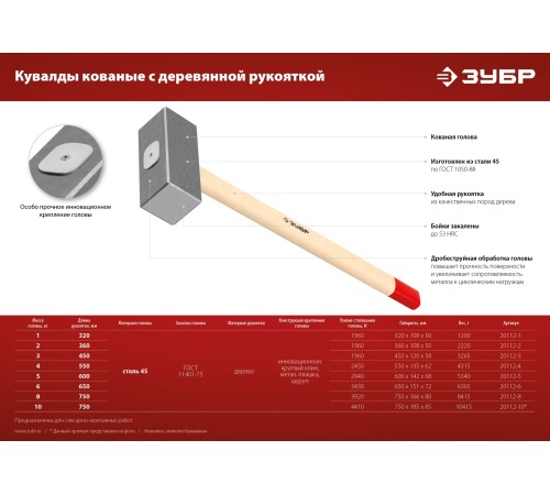 ЗУБР 6 кг, 650 мм, кованая кувалда (20112-6) ЗУБР 6 кг, 650 мм, кованая кувалда (20112-6)