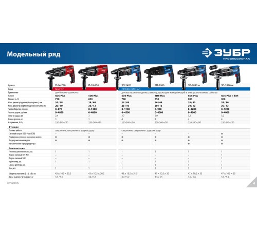 ЗУБР 26 мм, 850 Вт, перфоратор SDS Plus, Профессионал (ЗП-2680)